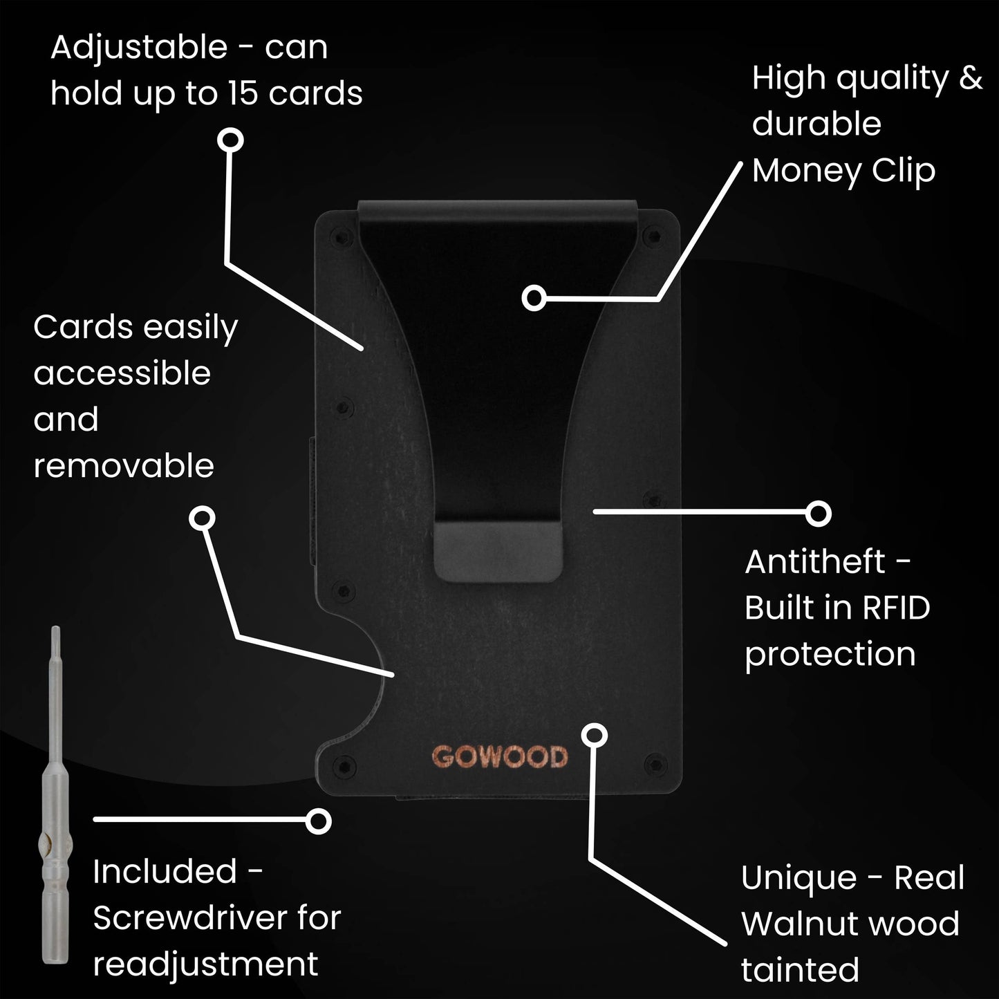 Dark wood wallet and minimalist cardholder